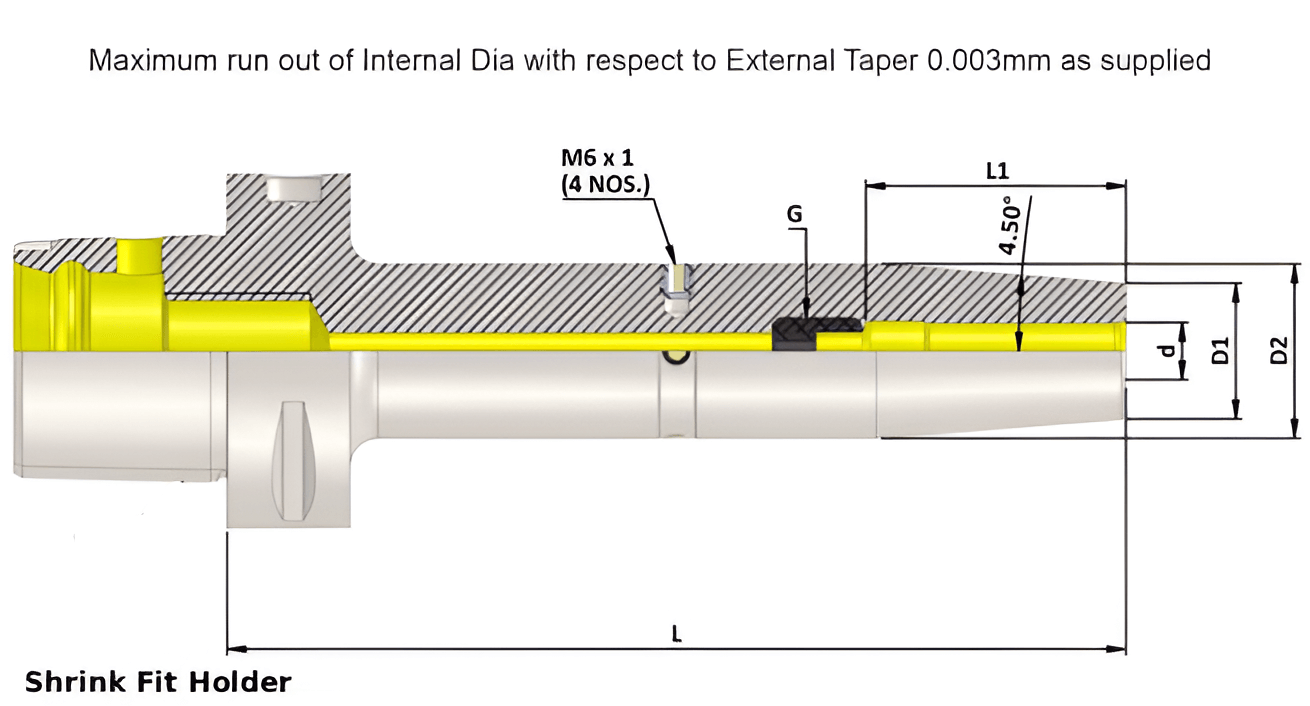 Polygonal Shank T3 Shrink Fit holder SFH06 065 (Balanced to G2.5 25000 RPM) (ISO 26623-1) (Compatible with Capto® Style C3)